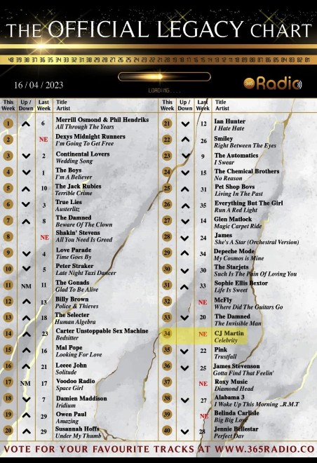 The Official Legacy Chart - 16/04/23
